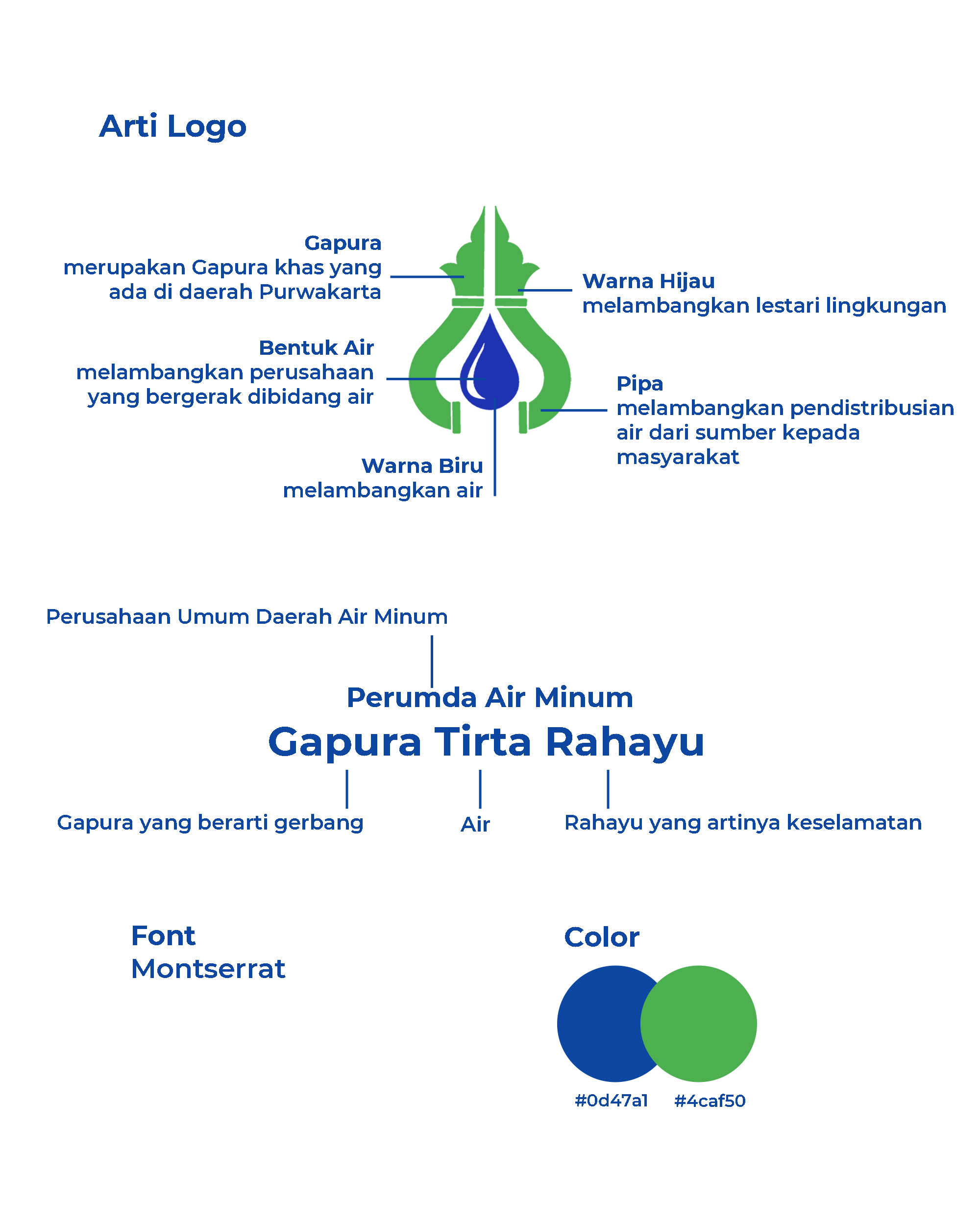 arti logo pdam purwakarta